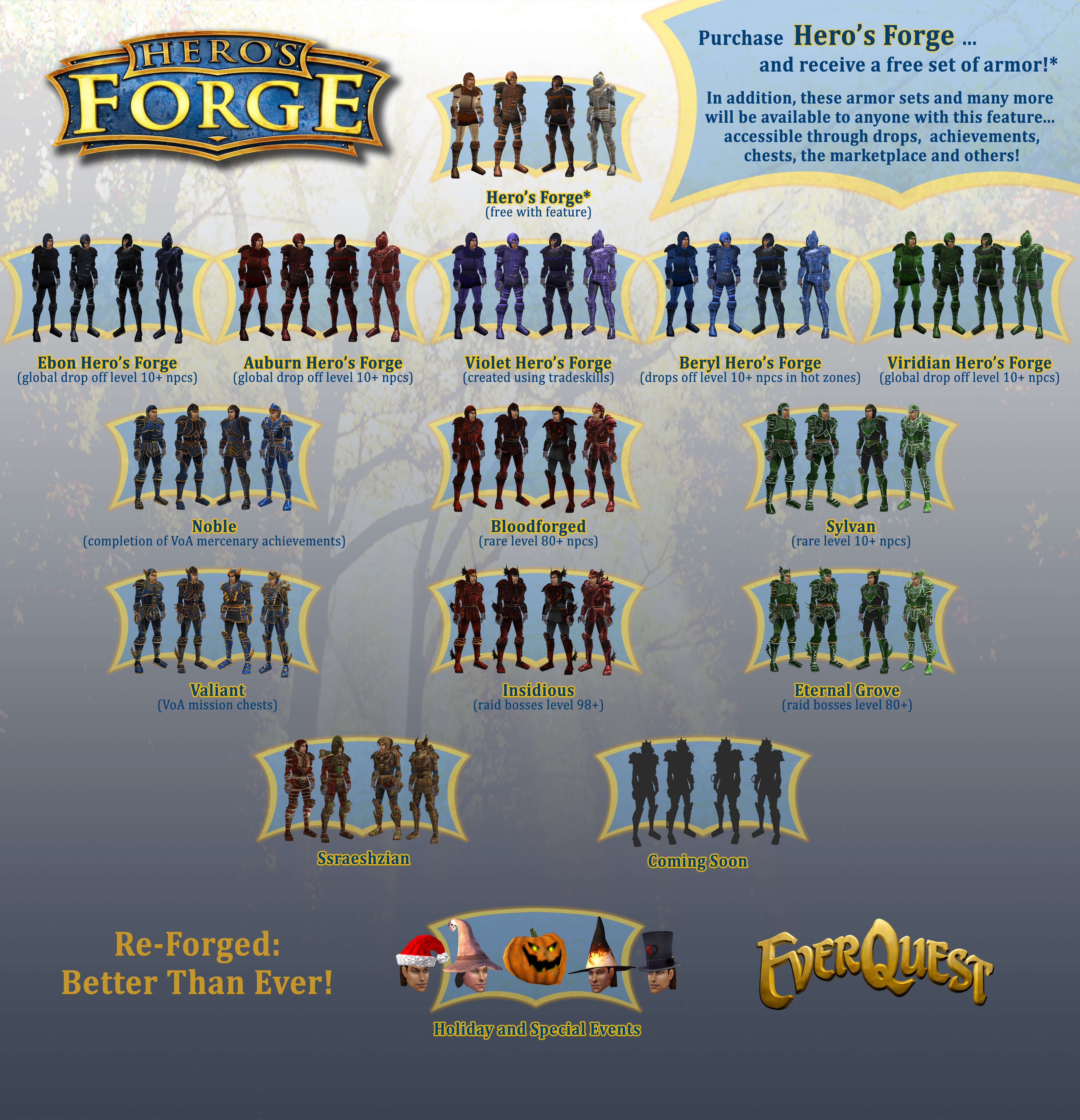 Hero's Forge Poster Hero's Forge Poster