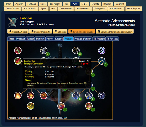 Character AA Screen Character AA Screen