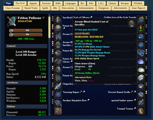 Various Tabs Various Tabs