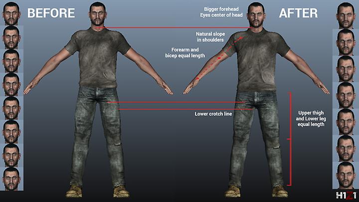 Rust Character Customization This is the Face of a True Survivor | H1Z1 | Battle Royale | Auto Royale