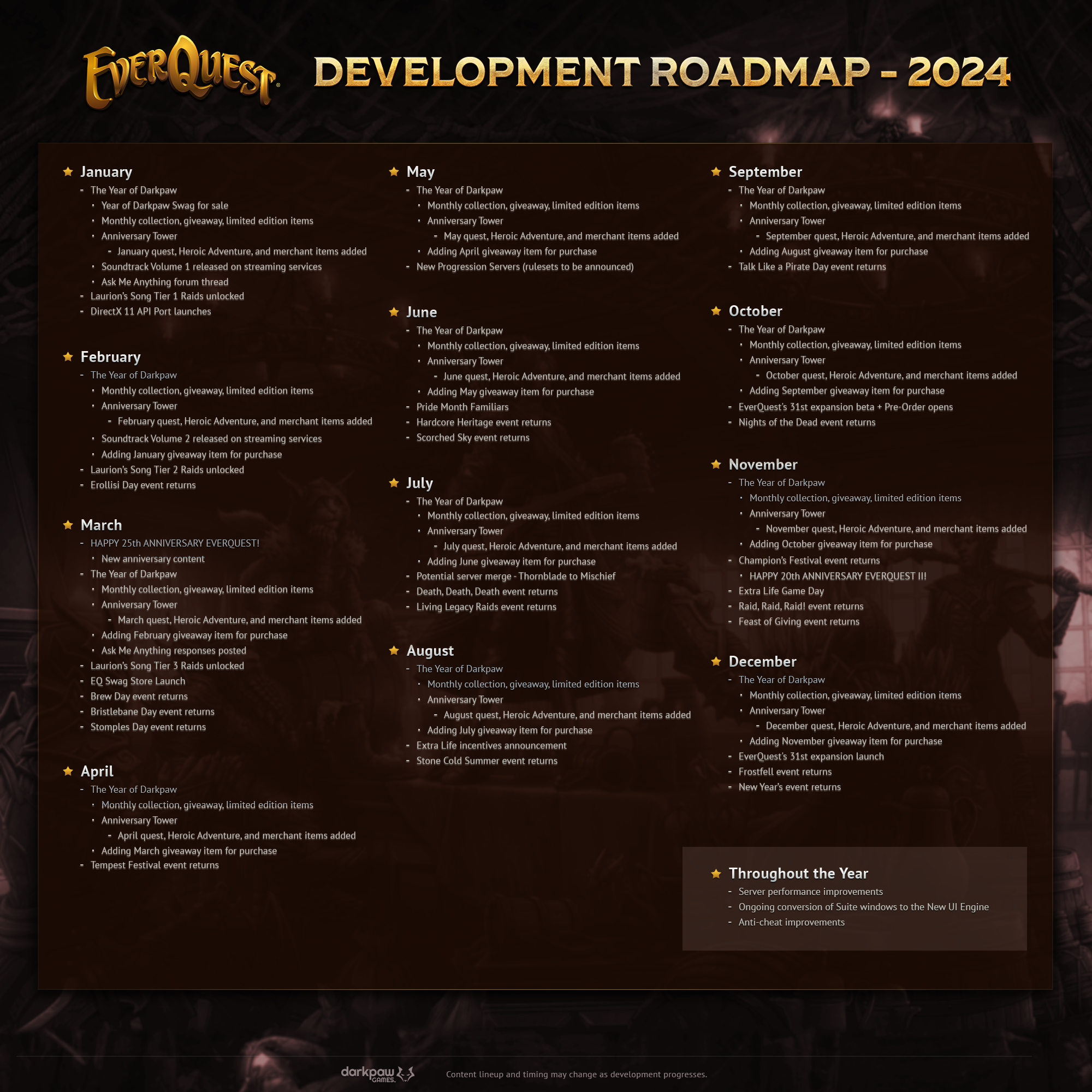 Eq Calendar 2025