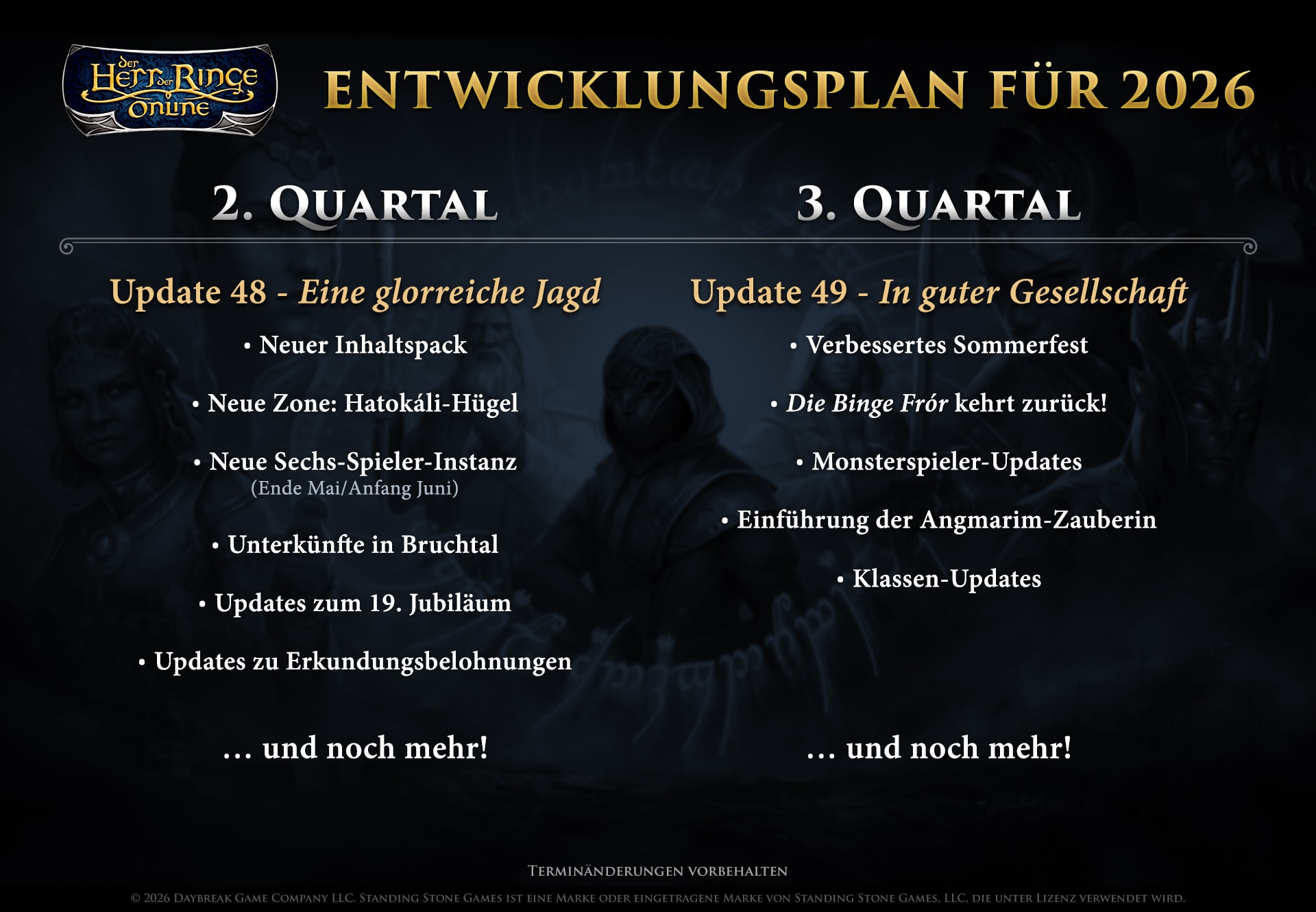 Quartal – Update 48: Eine glorreiche Jagd Neuer Inhaltspack Neue Zone: Hatokáli-Hügel Neue Sechs-Spieler-Instanz (Ende Mai/Anfang Juni) Unterkünfte in Bruchtal Updates zum 19. Jubiläum Updates zu Erkundungsbelohnungen ... und noch mehr! Quartal – Update 49: In guter Gesellschaft Verbessertes Sommerfest Die Binge Frór kehrt zurück! Monsterspieler-Updates Einführung der Angmarim-Zauberin Klassen-Updates ... und noch mehr!