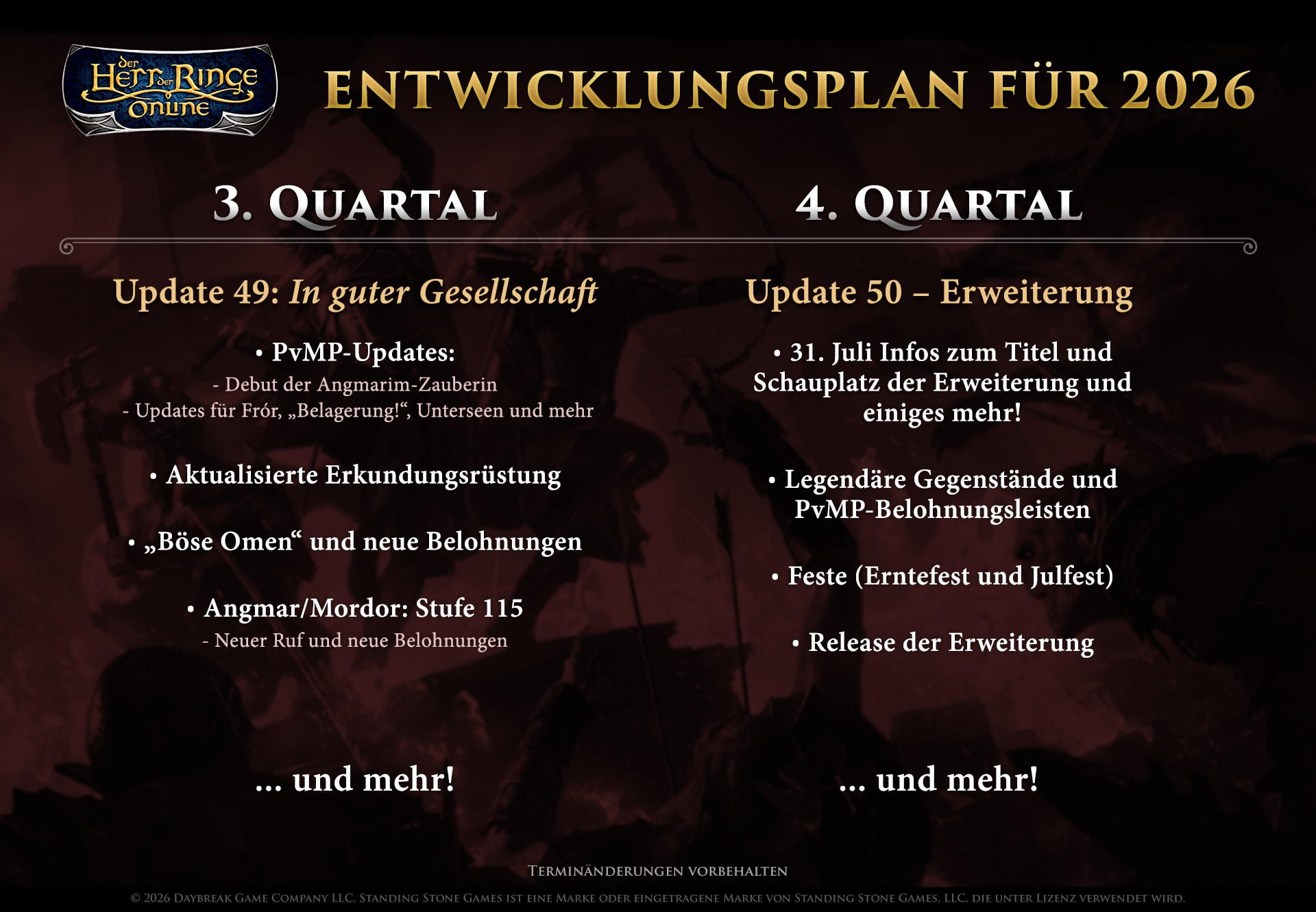 3. Quartal – Update 49: In guter Gesellschaft - PvMP-Updates: - Debut der Angmarim-Zauberin - Updates für Frór, „Belagerung!“, Unterseen und mehr - Aktualisierte Erkundungsrüstung - „Böse Omen“ und neue Belohnungen - Angmar/Mordor: Stufe 115 - Neuer Ruf und neue Belohnungen - ... und mehr! 4. Quartal – Update 50 – Erweiterung - 31. Juli Infos zum Titel und Schauplatz der Erweiterung und einiges mehr! - Legendäre Gegenstände und PvMP-Belohnungsleisten - Feste (Erntefest und Julfest) - Release der Erweiterung - ... und mehr!
